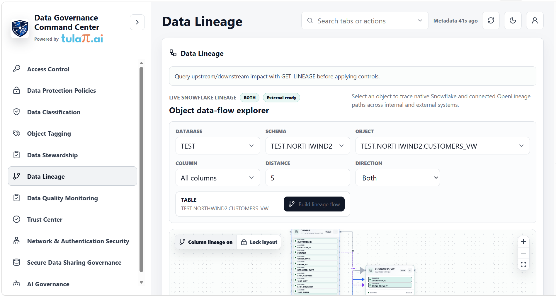 Data Lineage explorer with column-level relationships
