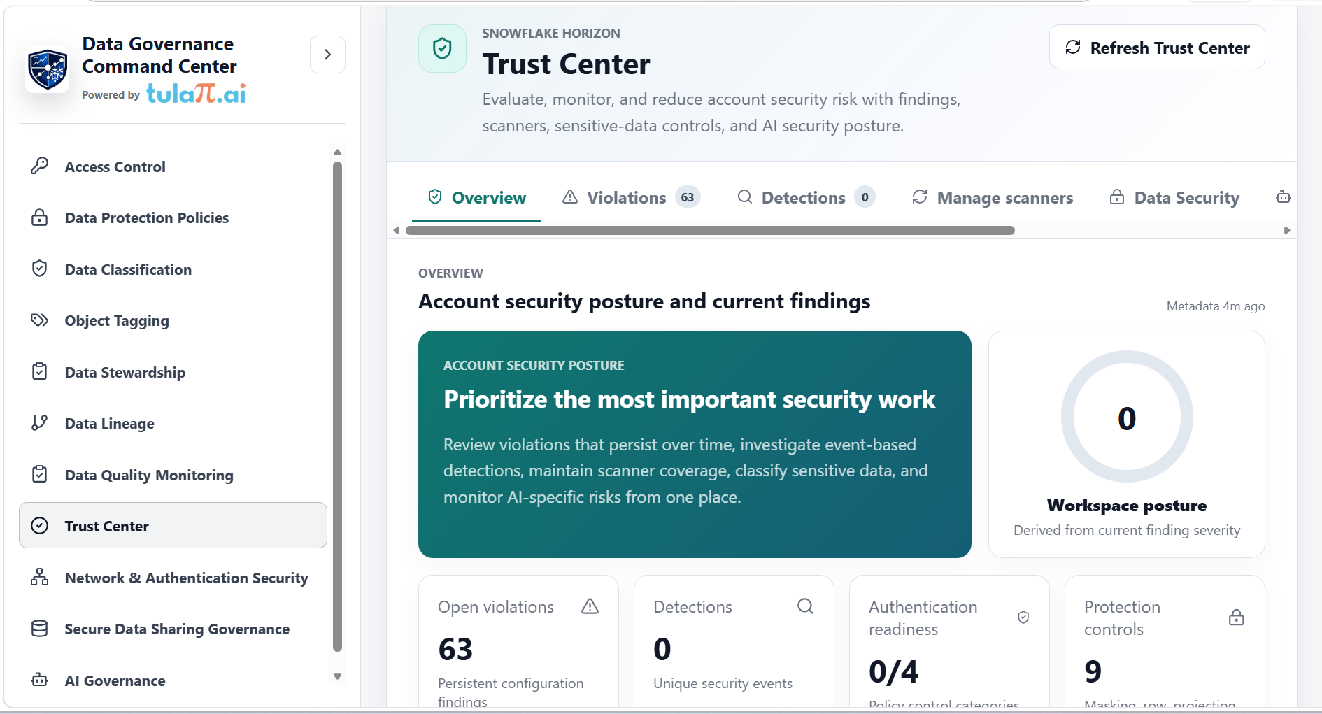 Trust Center account security posture dashboard